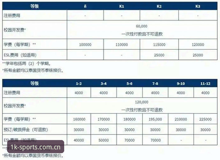 k1体育登录使用技巧最新动态：专家解析高效操作与安全配置指南