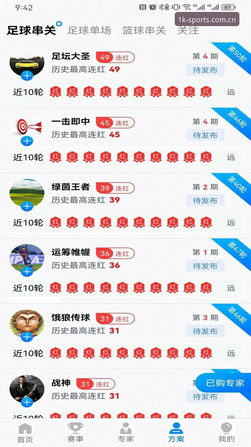 k1体育平台怎么样 K1体育平台怎么样?基于用户反馈与功能特性的全面深度分析