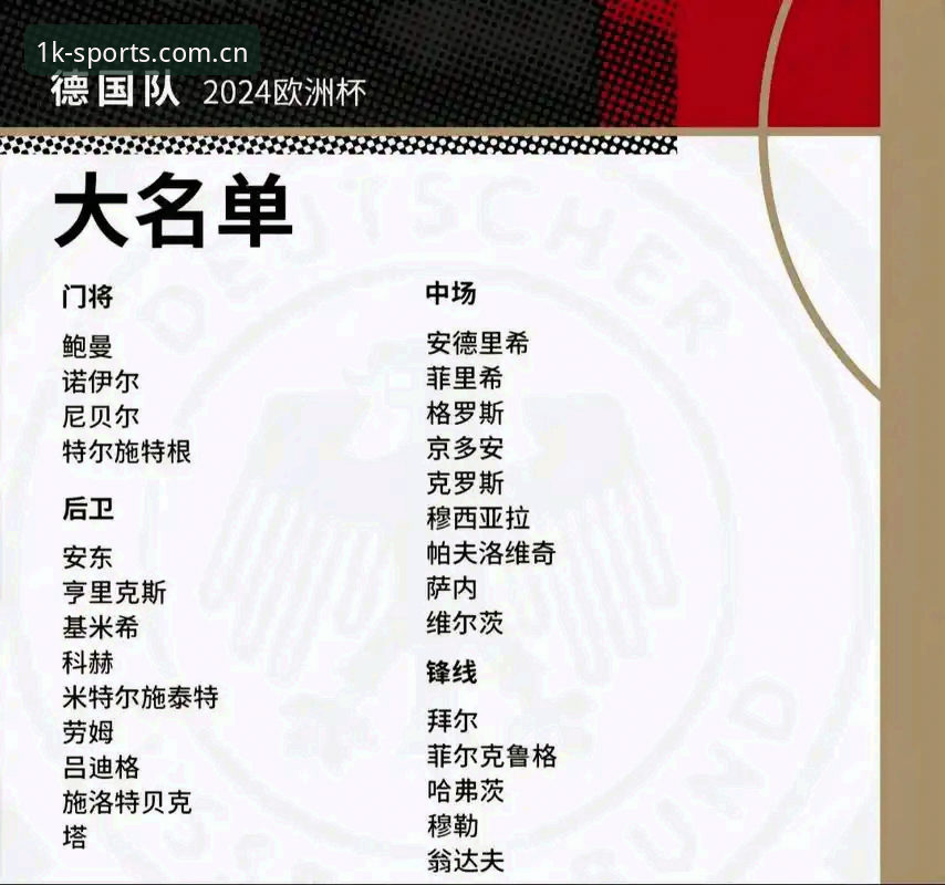 掌握德国队世界杯名单的实用指南，K1体育平台观赛必备知识